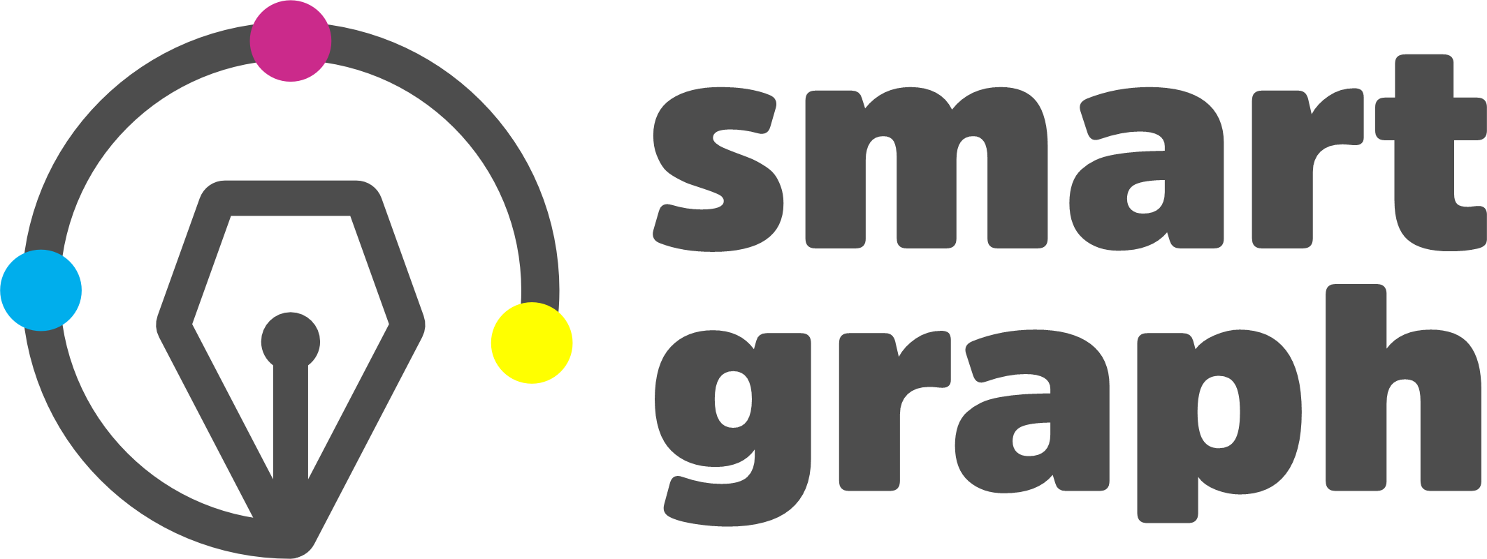 SmartGraph